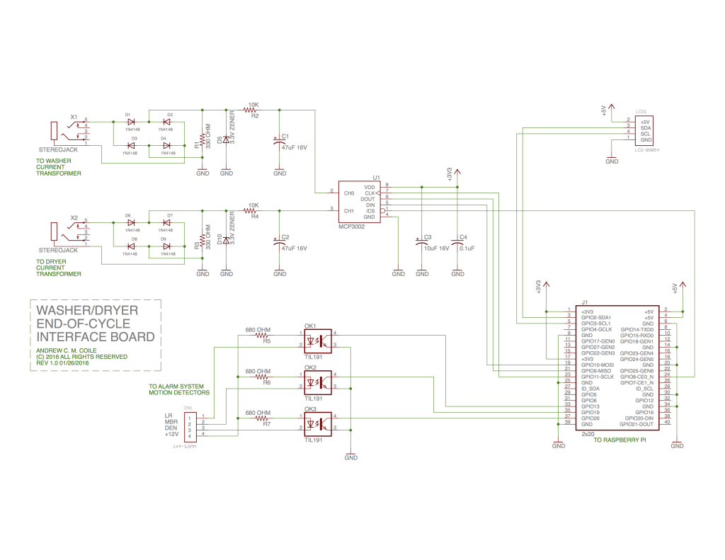 WasherDryerInterface